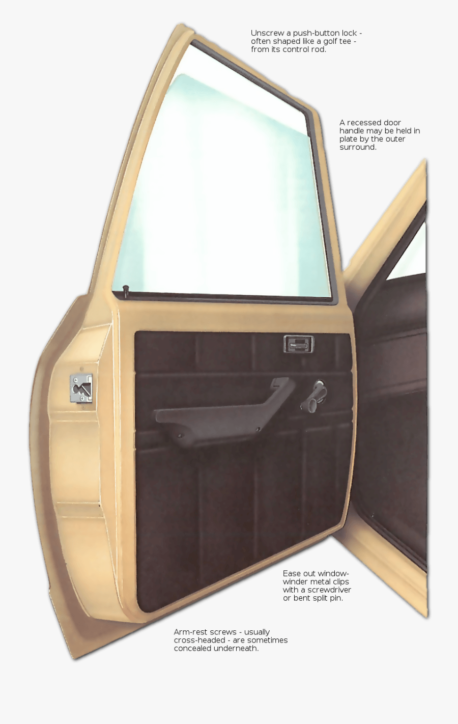 Trim Clip Car Door - Handbag, Transparent Clipart