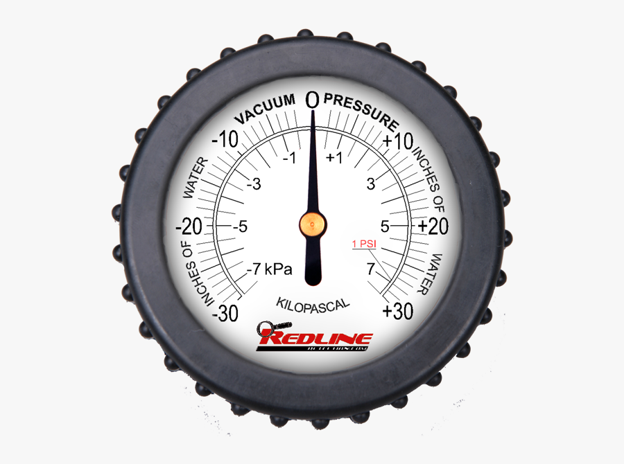 Transparent Pressure Png - Sony Camera Mode Dial, Transparent Clipart