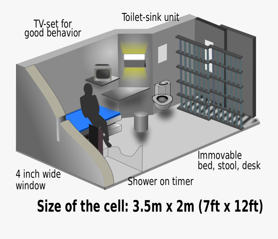 Clip Art Al Capone Jail Cell - El Chapo Prison Us, Transparent Clipart