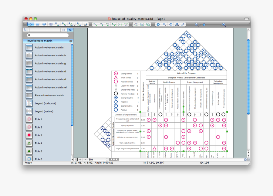 House Of Quality Matrix Software * - Draw House Of Quality, Transparent Clipart