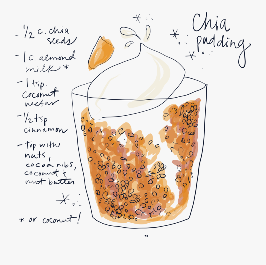 Chia Pudding, Transparent Clipart