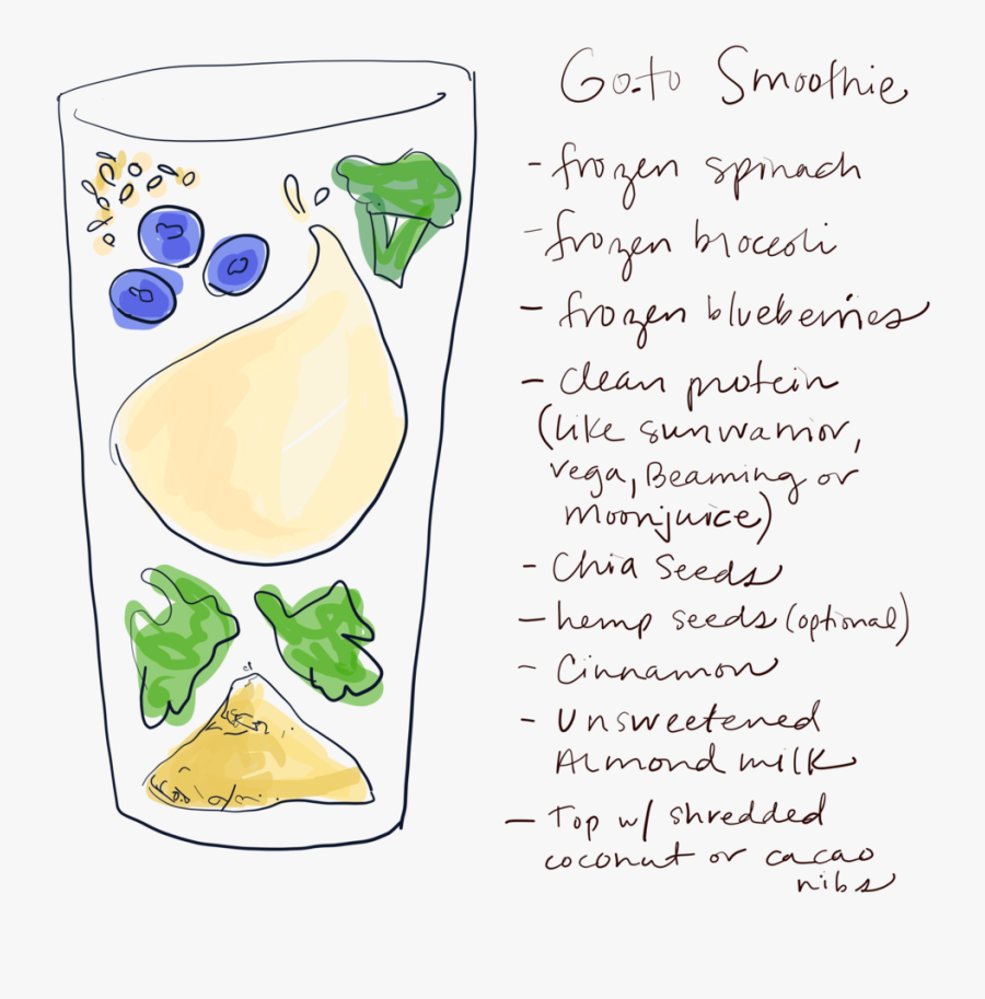 Go-to Green Smoothie, Transparent Clipart