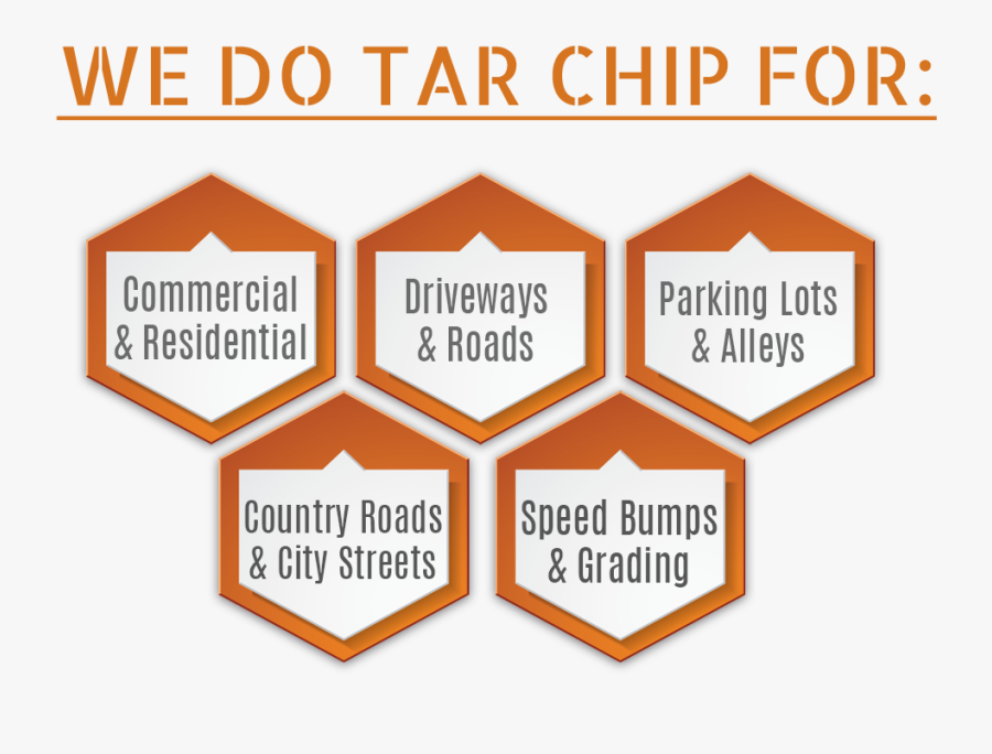 Transparent Pavement Texture Png - Customer Experience, Transparent Clipart