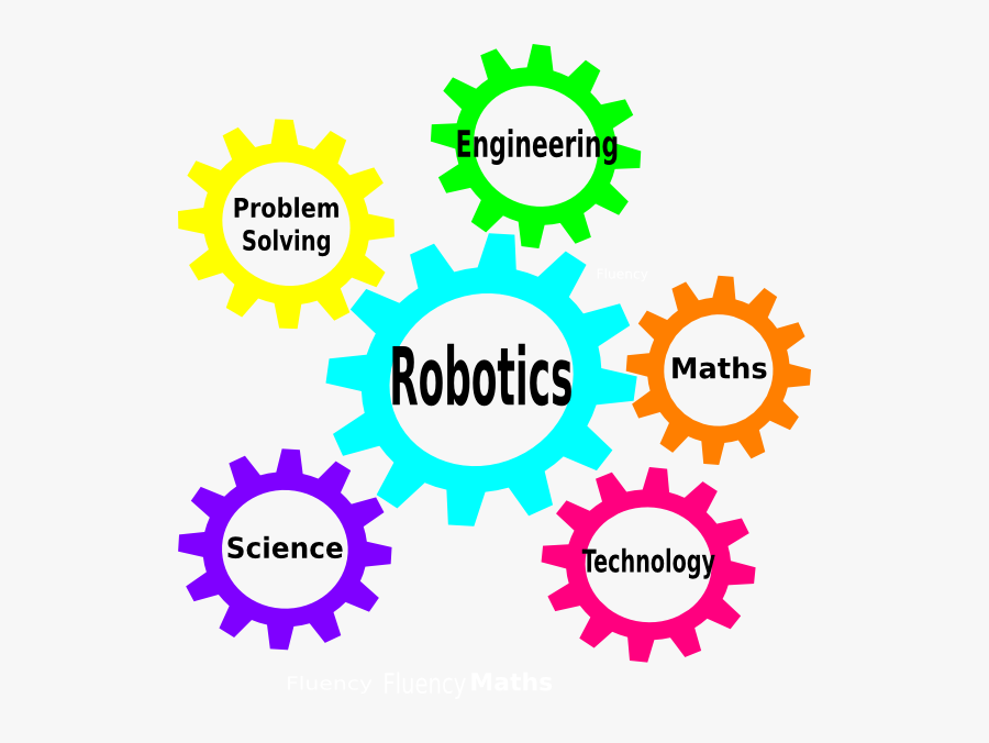 Stem Clipart Math - 21st Century Skills Clipart, Transparent Clipart
