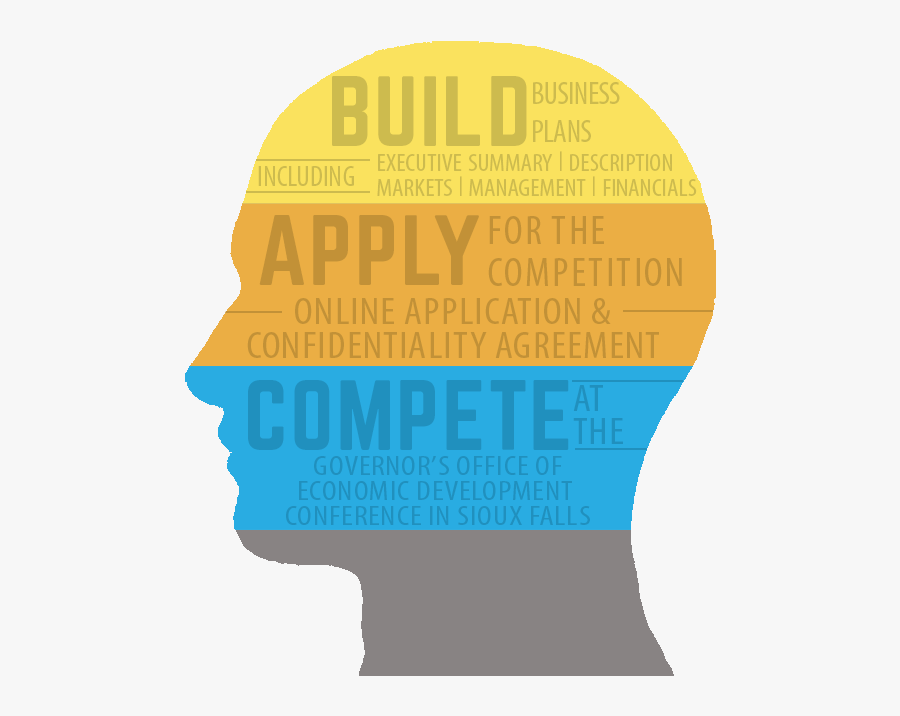 Transparent Competition Png - Graphic Design, Transparent Clipart