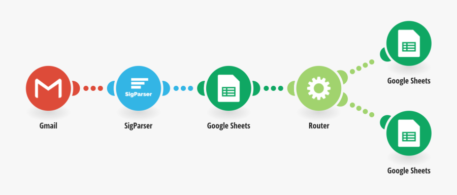 Parse Email Signatures And Add/update Contacts In A - Email Sentiment Analysis, Transparent Clipart