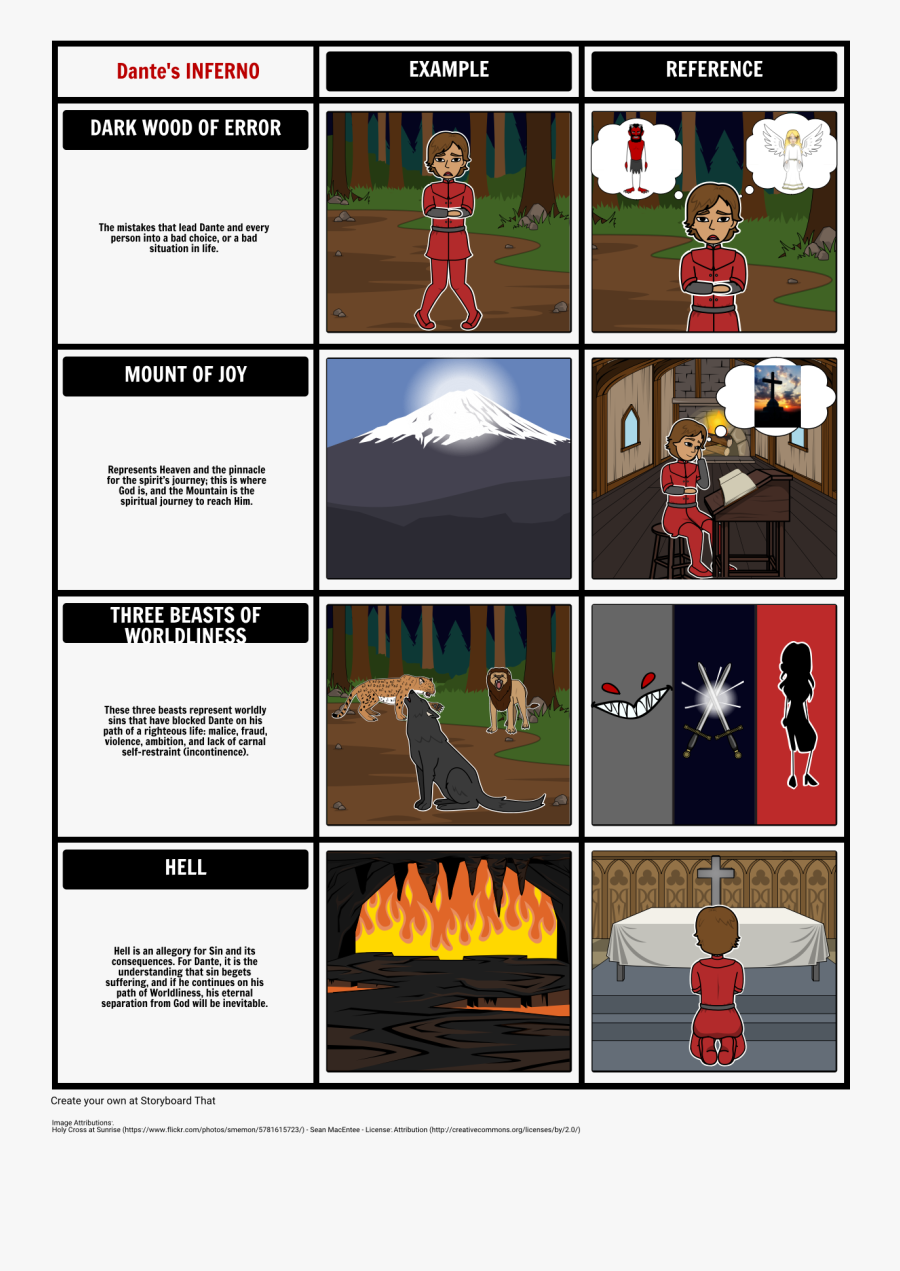 Dark Wood Clipart Dante Lost - Create Your Own Dante's Inferno, Transparent Clipart