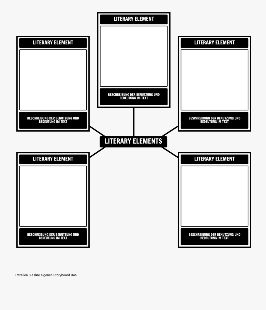 Literarisches Element Spinnenkartenvorlage Storyboard - Elements Of Literature Template, Transparent Clipart