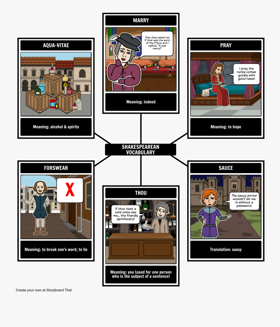 The Tragedy Of Romeo And Juliet By Shakespeare - William Shakespeare, Transparent Clipart