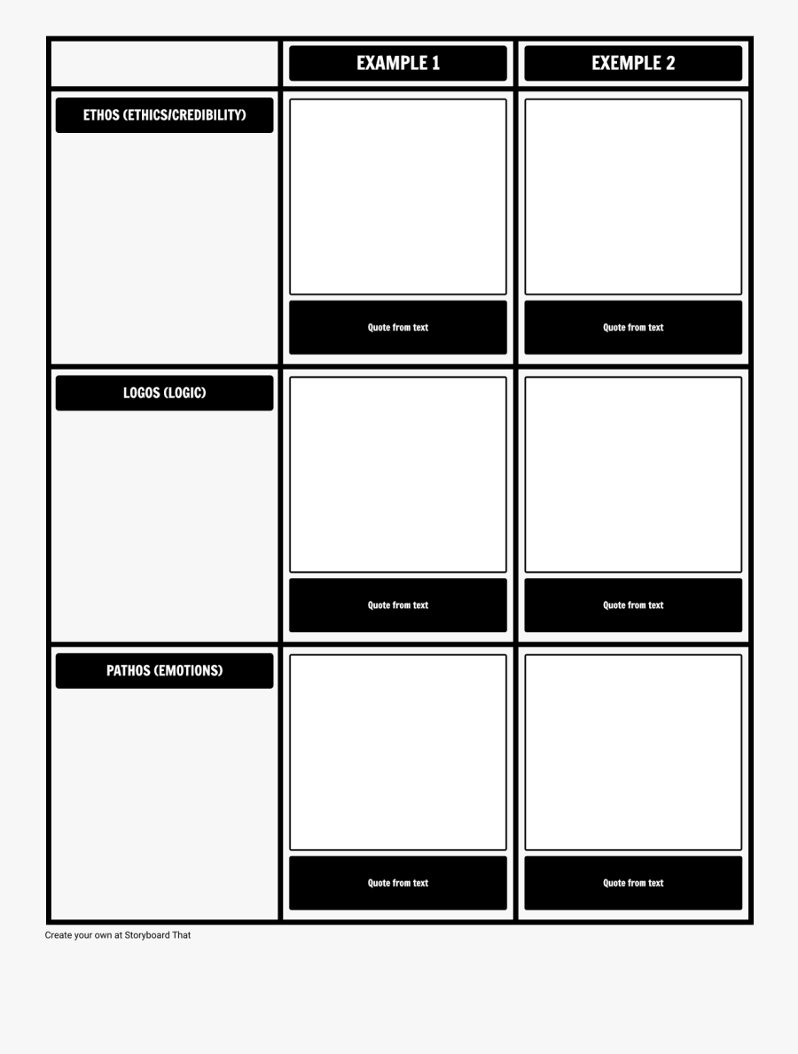Ethos Pathos Logos Template - Literario Formato De Analisis, Transparent Clipart