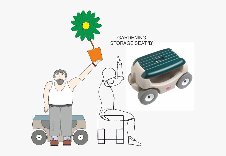 Information Clipart Product Analysis - Gardening For The Elderly Product, Transparent Clipart