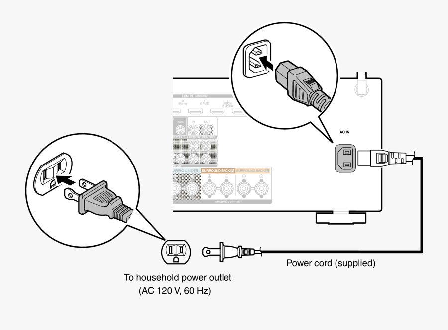 Transparent Power Plug Png - Connecting A Power Cord, Transparent Clipart