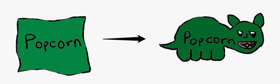 Cartoon Clipart , Png Download, Transparent Clipart