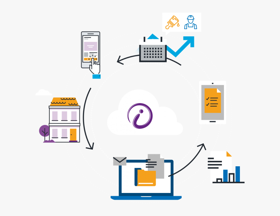 Project Management Software For The Construction Industry - Project Management, Transparent Clipart