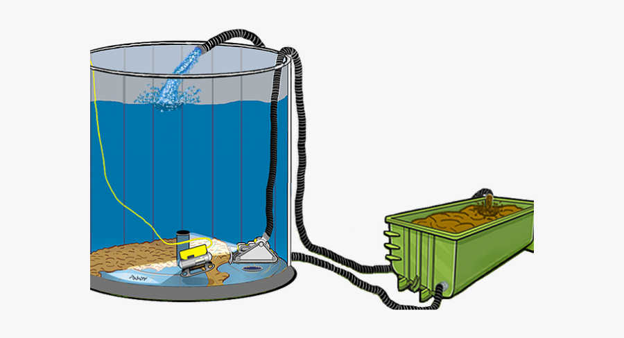 Desk Clipart Scantron - Water Tank Cleaning Clipart, Transparent Clipart