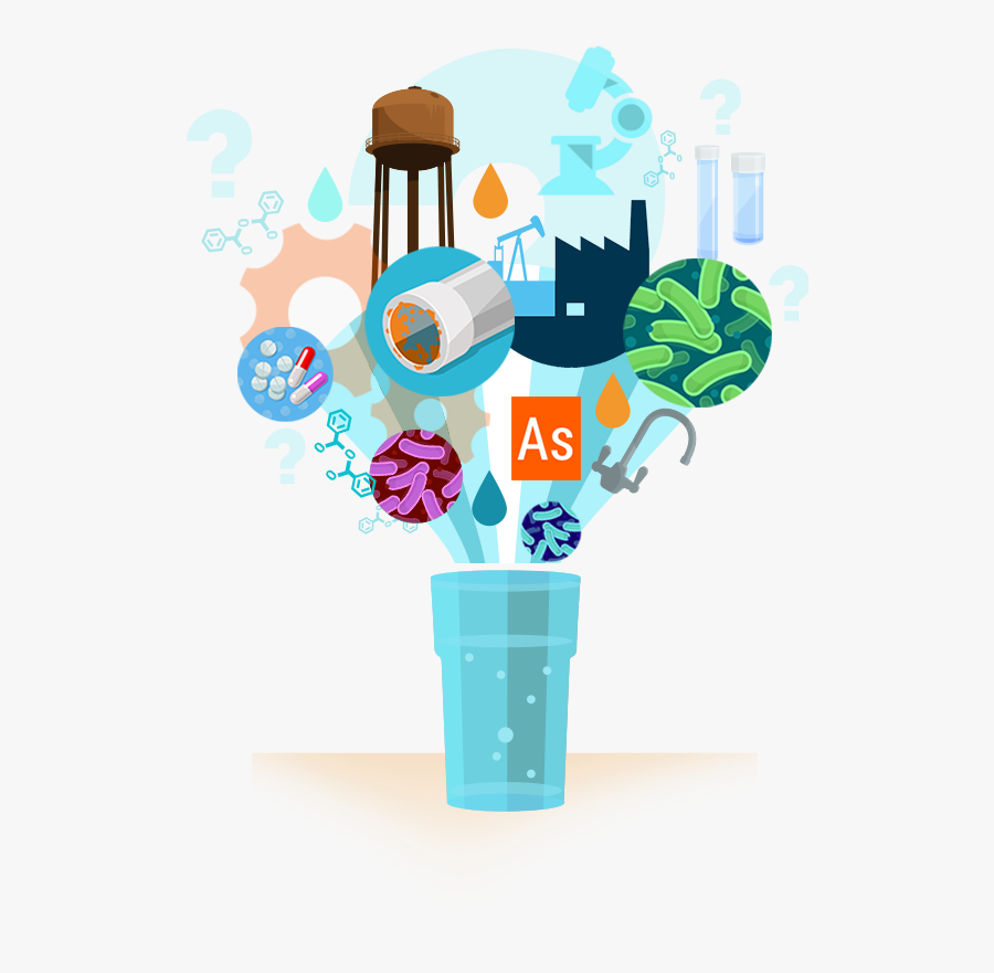 Environment Clipart Potable Water - Illustration, Transparent Clipart