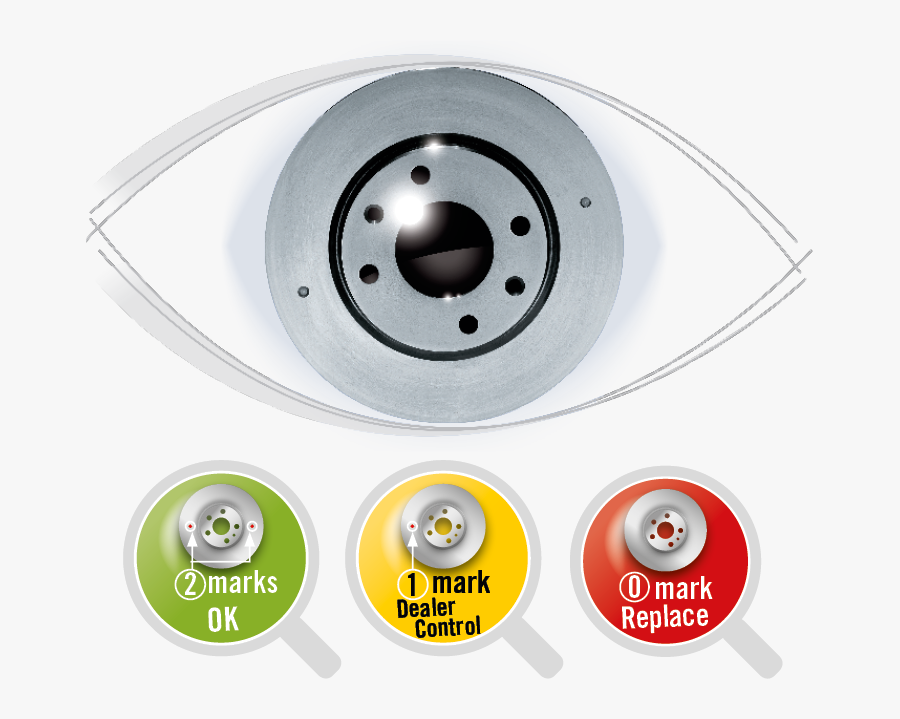 Disc Brake, Transparent Clipart