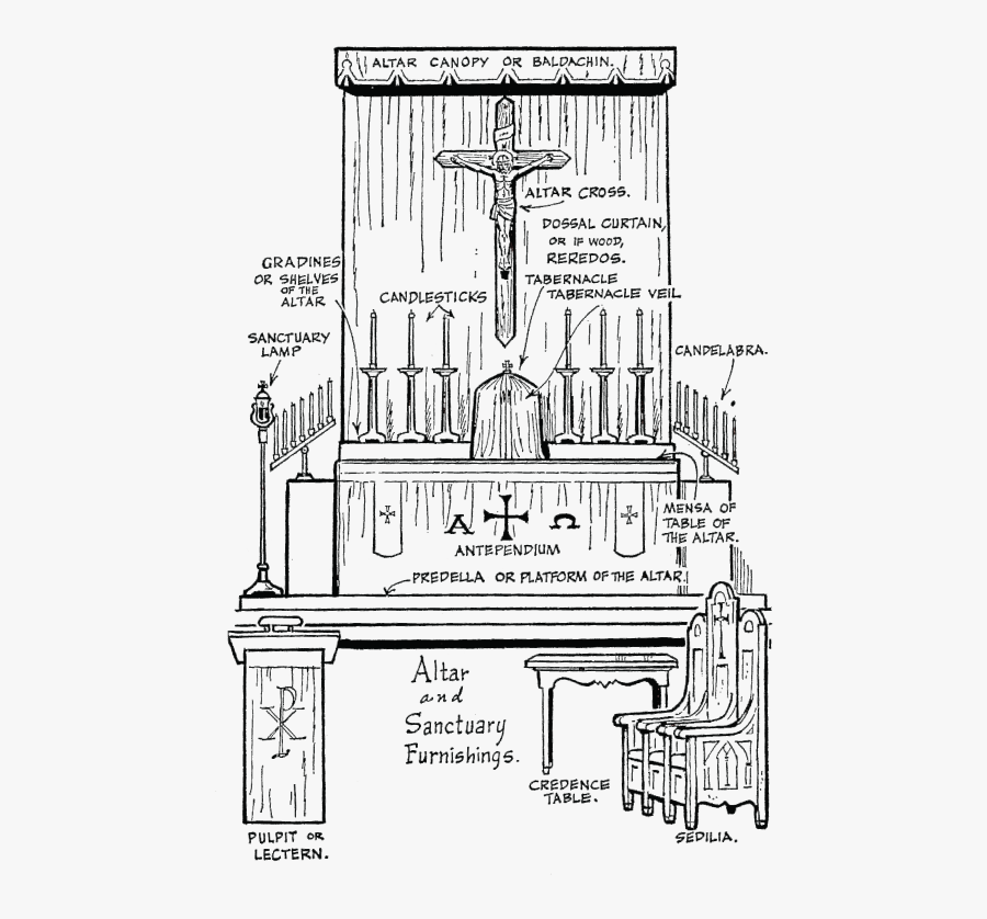Altar Clipart Tabernacle - Parts Of Altar, Transparent Clipart
