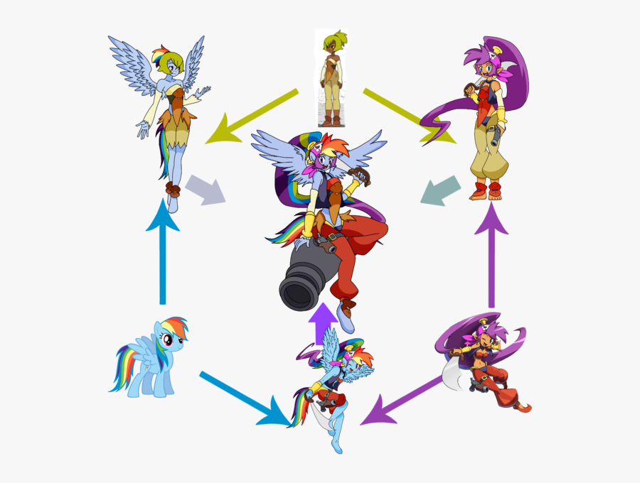 Amalia Sheran Sharm Hot, Transparent Clipart