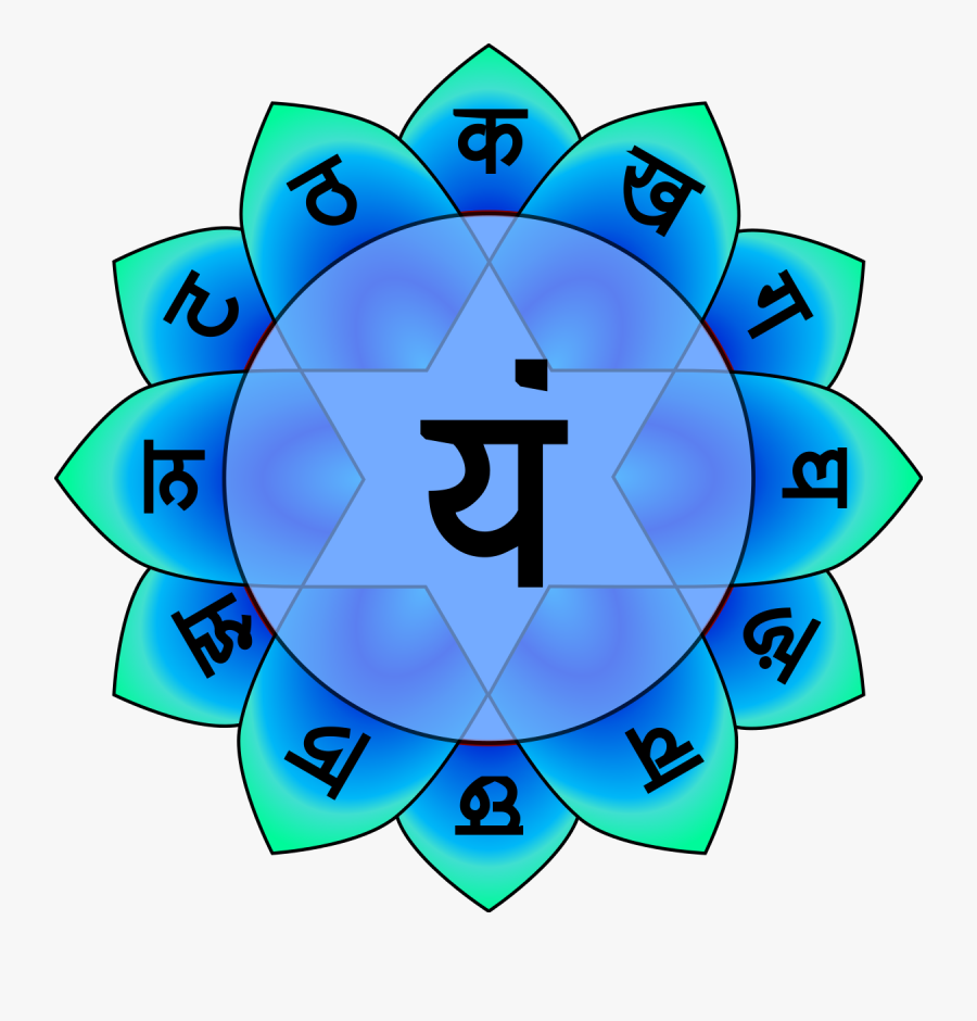 Transparent Chakras Clipart - Anahata Chakra Gif, Transparent Clipart