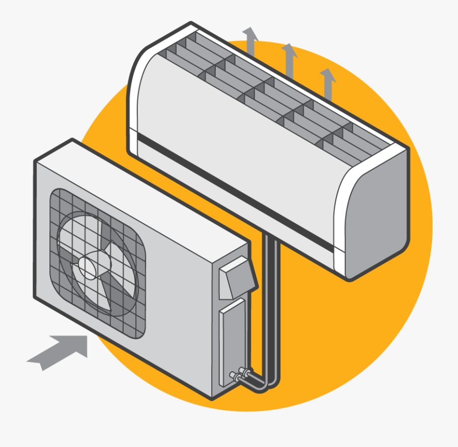 Ductless Mini-split Heat Pumps - Heat Pumps, Transparent Clipart