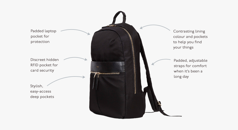 Knomo Backpack, Transparent Clipart