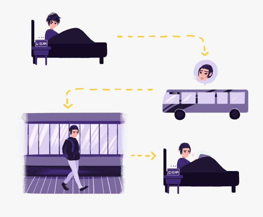 Couch, Transparent Clipart