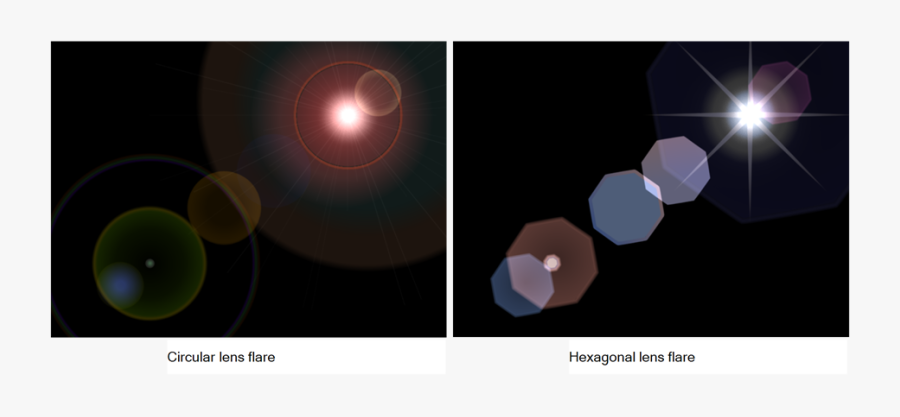 Lens Flare Hexagon Png, Transparent Clipart