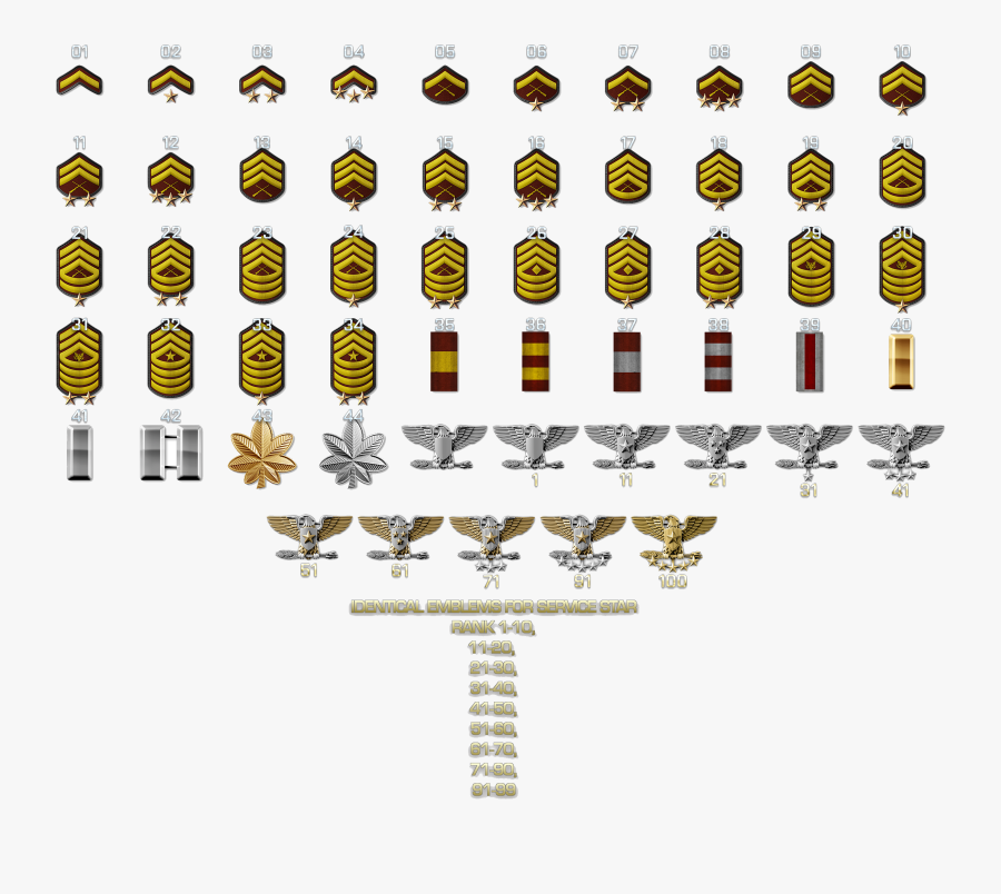 Clip Art Battlefield 1 Wikia - Battlefield 3 Ranks, Transparent Clipart
