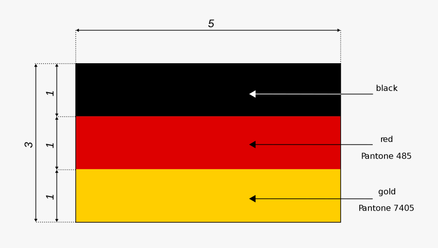 Waving Nazi Flag Png - Germany Flag Dimension, Transparent Clipart