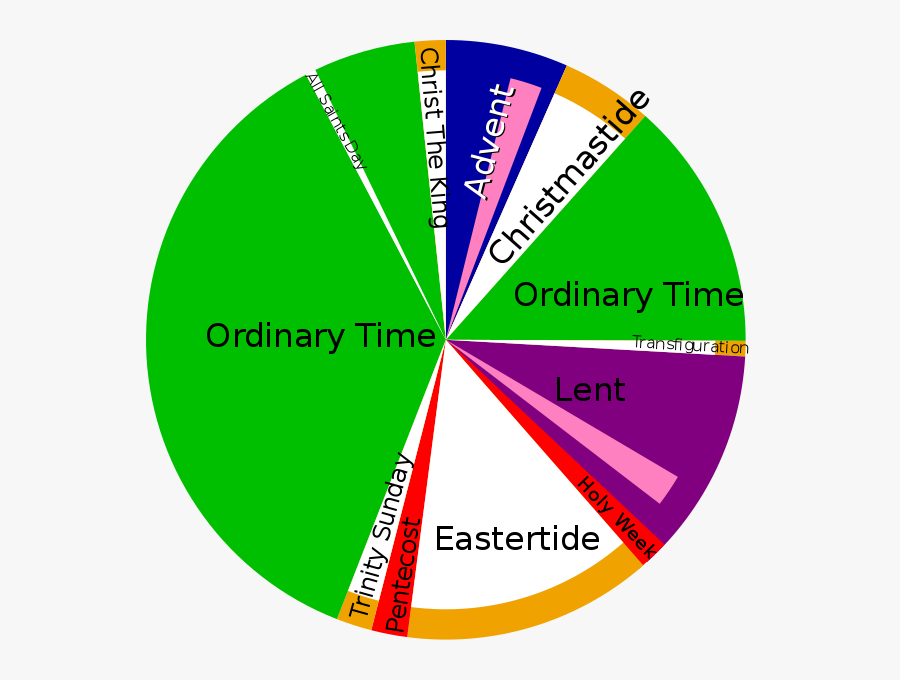 Catholic Liturgical Year, Transparent Clipart