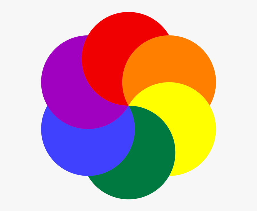 Yellow,circle,line - Rainbow Colours On Circle, Transparent Clipart