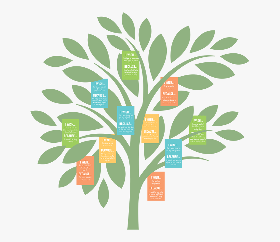 Transparent Wishes Png - Welcoming Baby, Transparent Clipart