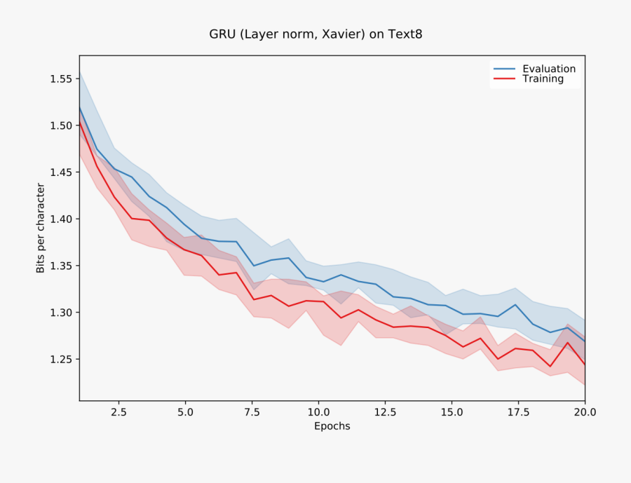 Transparent Gru Png, Transparent Clipart