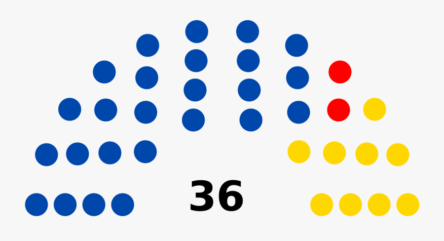 Transparent Legislative Branch Clipart - Camara De Senadores De Bolivia, Transparent Clipart