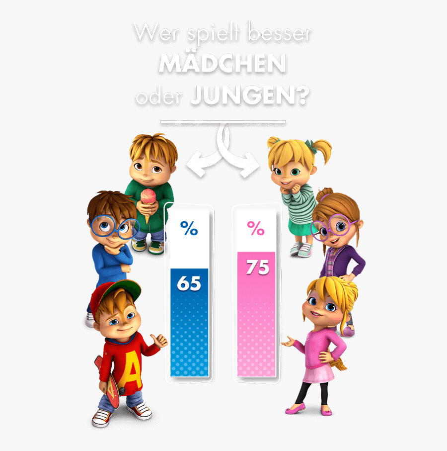 Header - Toggo Alvin Und Die Chipmunks, Transparent Clipart