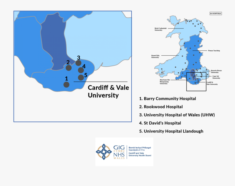 Betsi Cadwaladr Health Board, Transparent Clipart