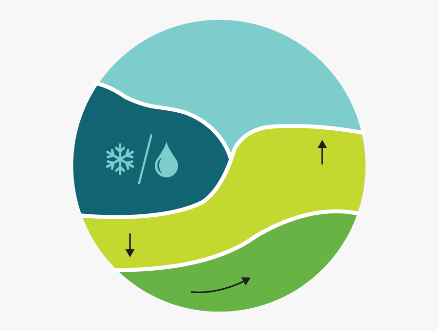 Top Earthscope Discoveries Under, Transparent Clipart