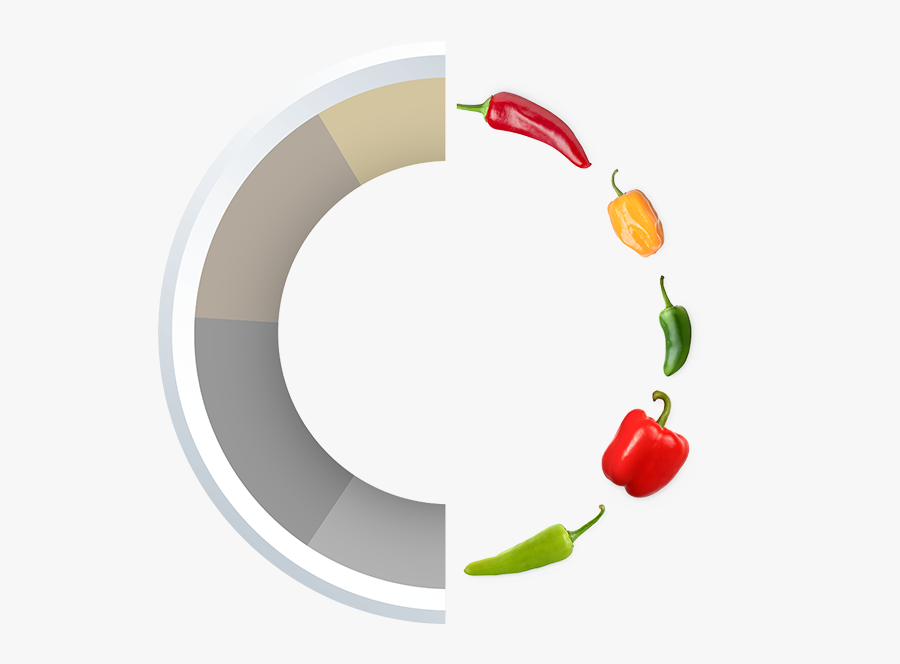 Transparent Habanero Clipart - Illustration, Transparent Clipart