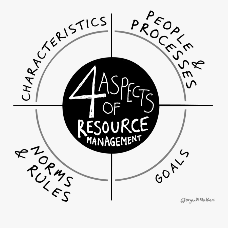 Wyższa Szkoła Bezpieczeństwa, Transparent Clipart