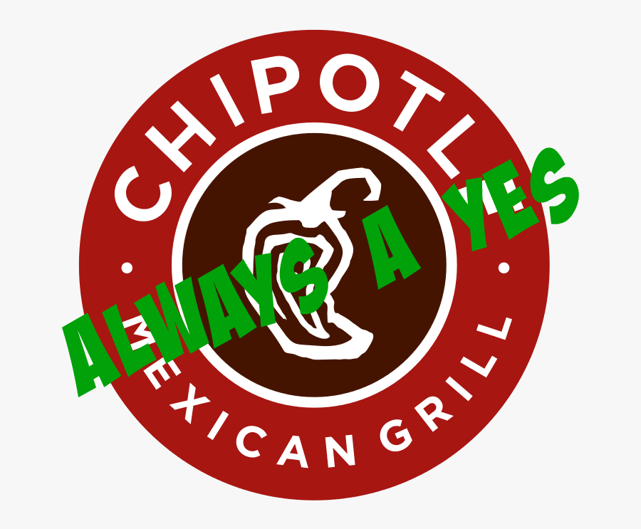 -if At Anytime Someone Suggests Going To Chipotle Or - Chipotle Mexican Grill, Transparent Clipart