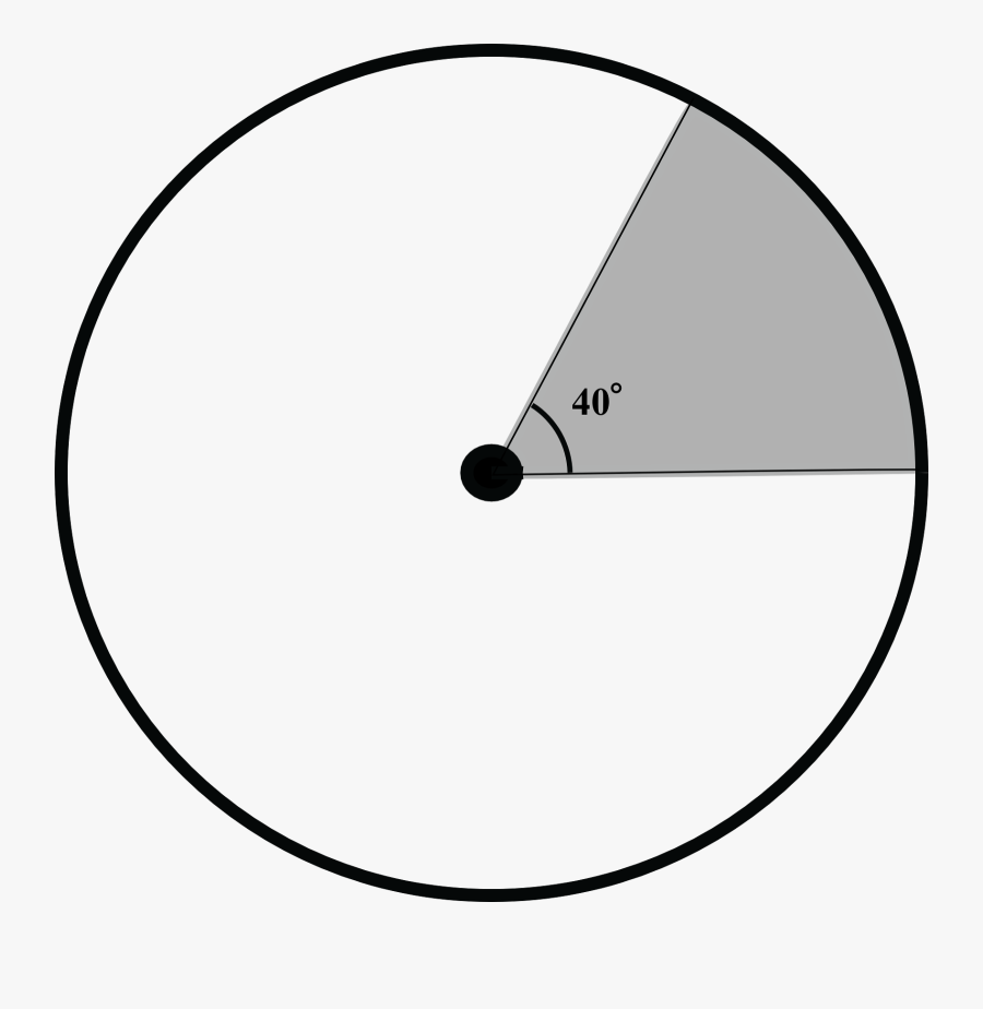 Fractions Clipart Shaded - Circle, Transparent Clipart