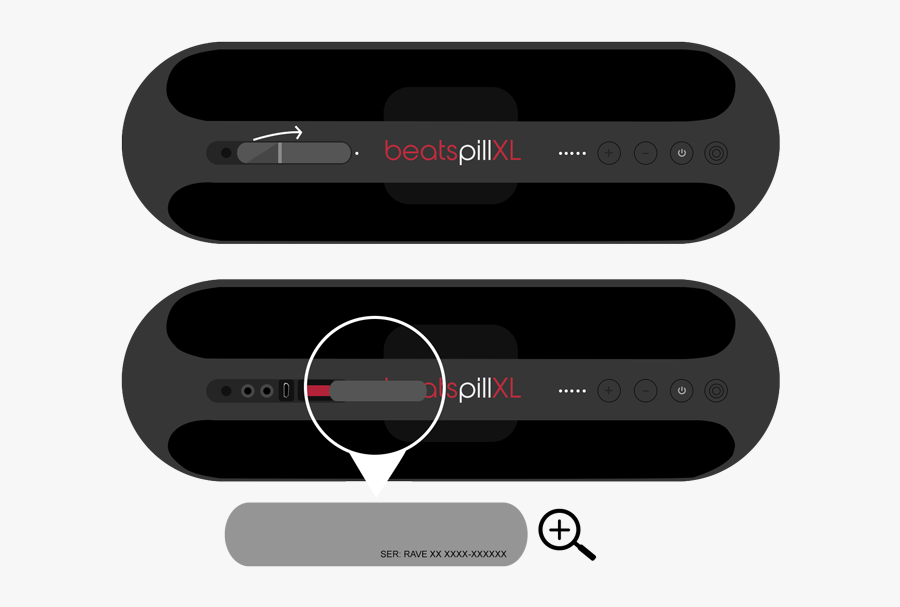 Beats Clipart Computer Speaker - Beats Pill Serial, Transparent Clipart