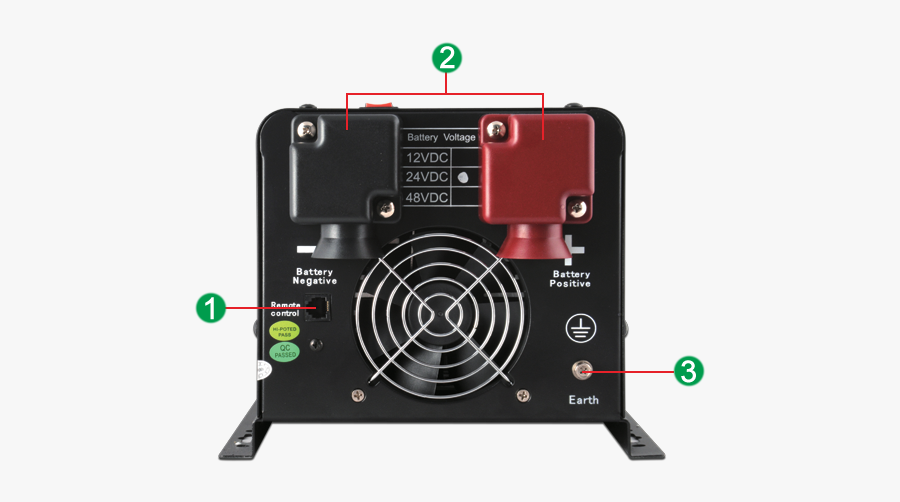 Lcd/led Display Information - Power Inverter, Transparent Clipart