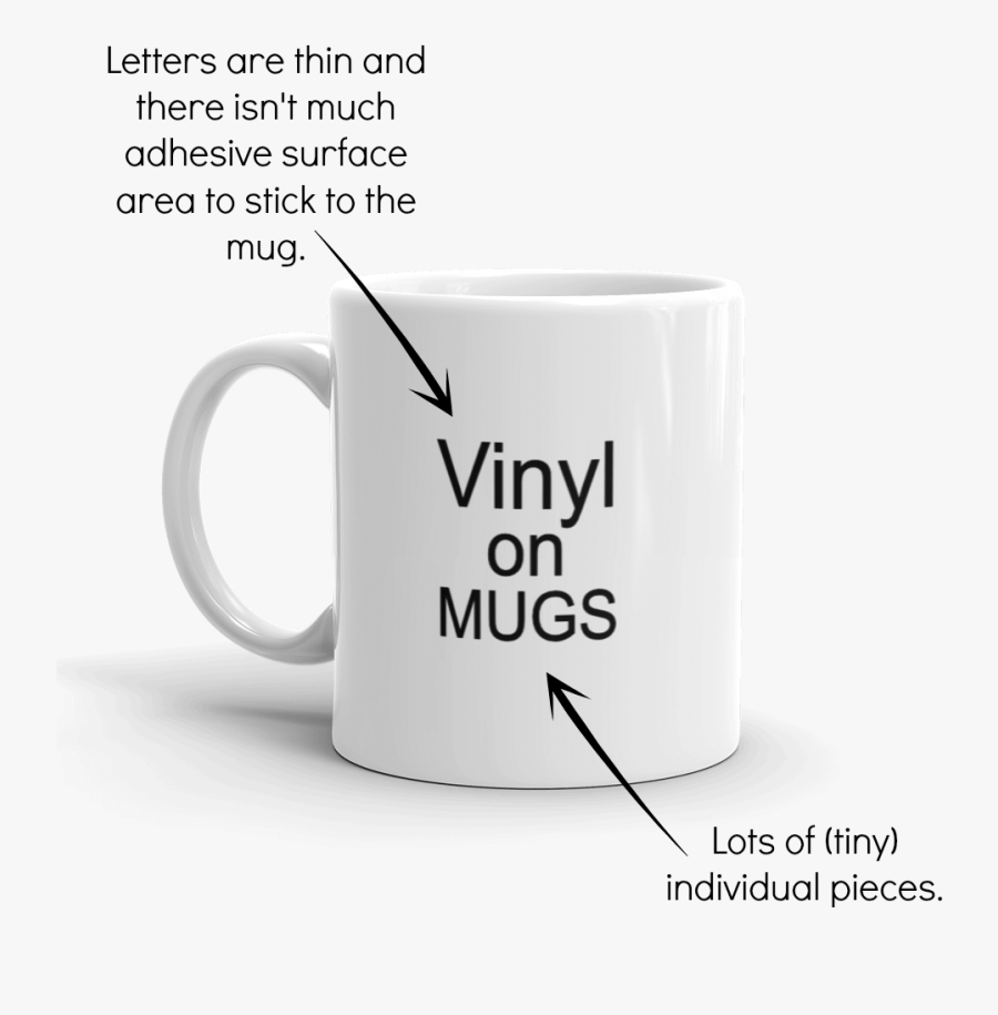 Vinyl On Cups Tumblers - Cricut Mugs, Transparent Clipart