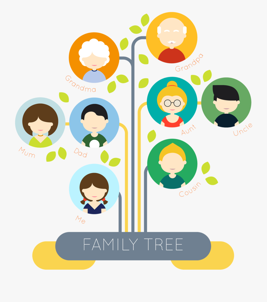 Graphic Design Of Family Tree, Transparent Clipart