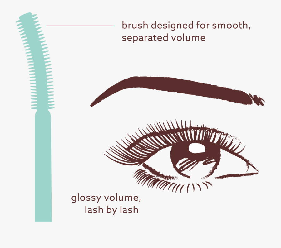 Mascara, Transparent Clipart
