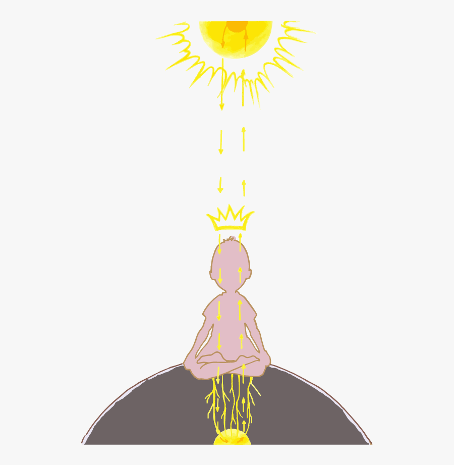 Lighter Clipart Light Ray - Illustration, Transparent Clipart