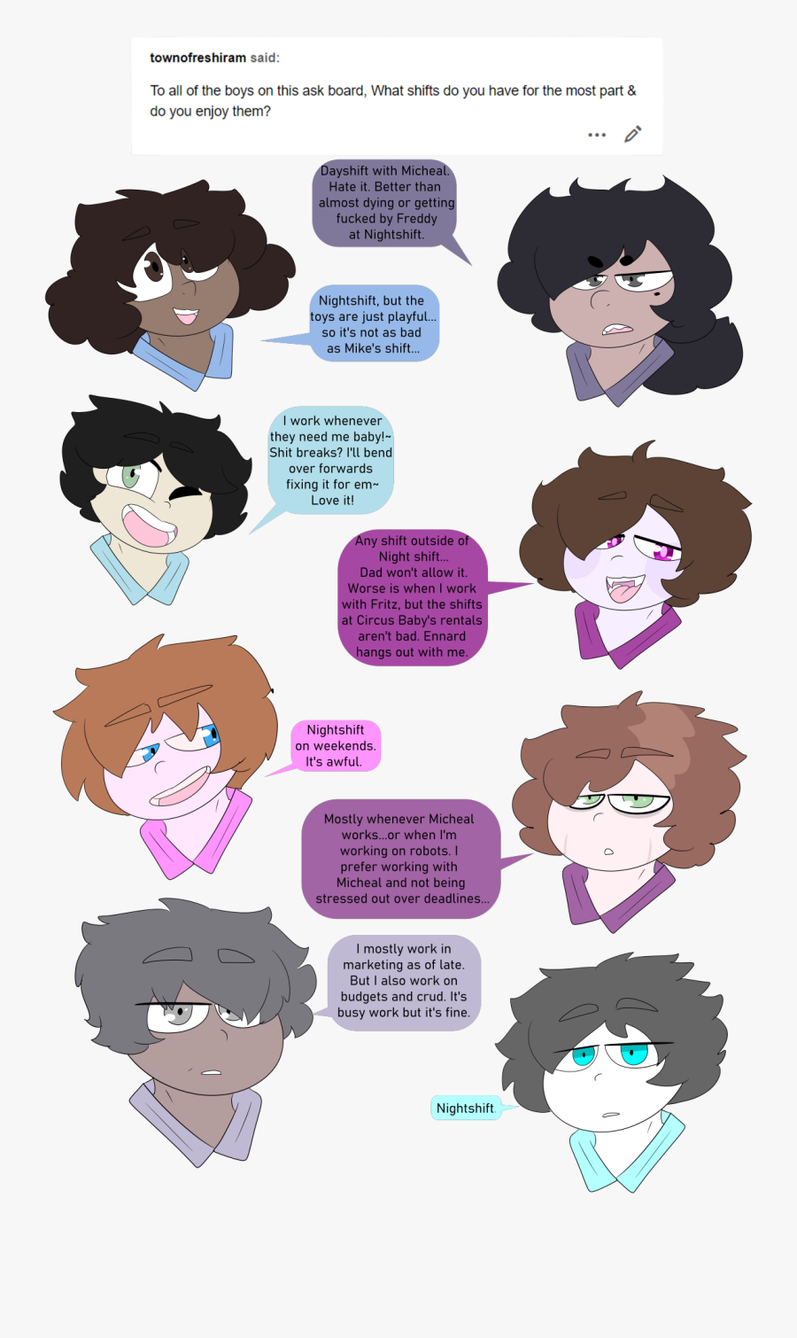 If You Don’t Know The Creations Au Freddy He’s Uh Interesting - Cartoon, Transparent Clipart