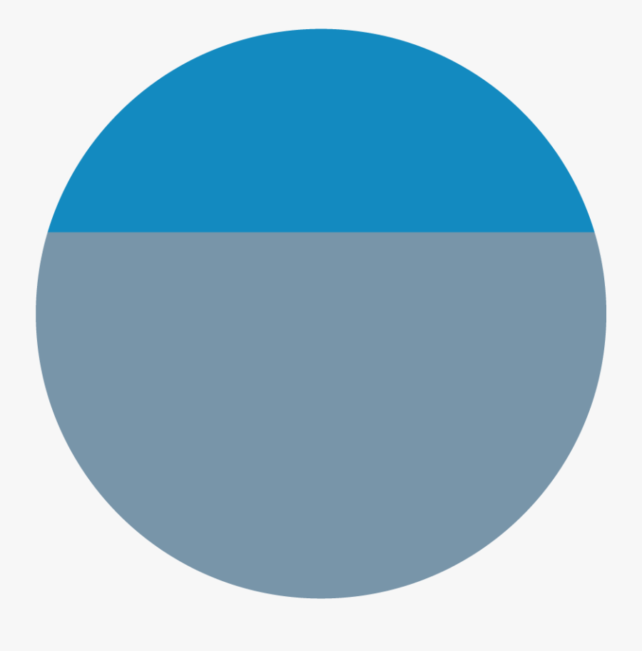 Circle, Transparent Clipart